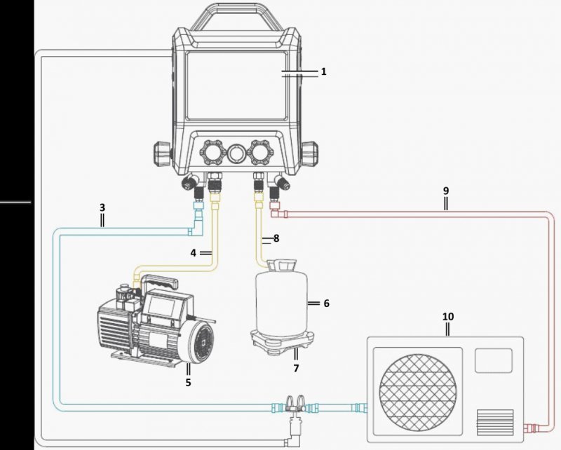 Seitron Be Cool M4 - Digitálne servisné zariadenie -1